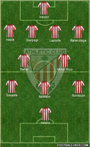 Athletic Club Formation 2014