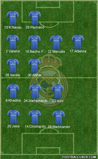 Real Madrid C.F. Formation 2014
