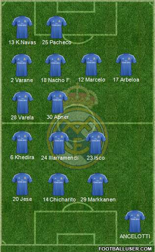 Real Madrid C.F. Formation 2014