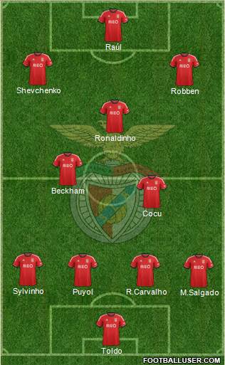 Sport Lisboa e Benfica - SAD Formation 2014