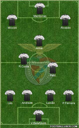 Sport Lisboa e Benfica - SAD Formation 2014