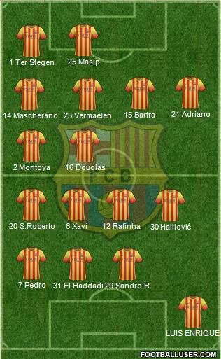 F.C. Barcelona Formation 2014
