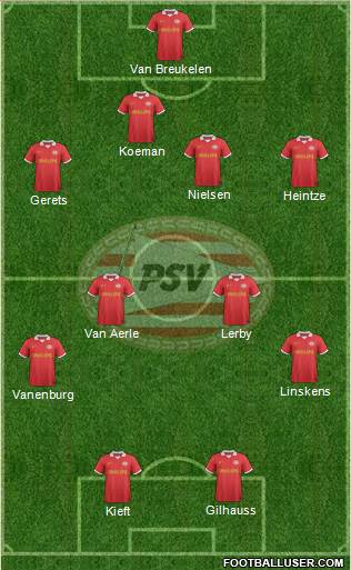 PSV Formation 2014