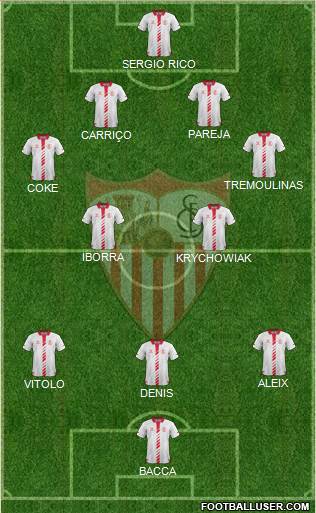 Sevilla F.C., S.A.D. Formation 2014