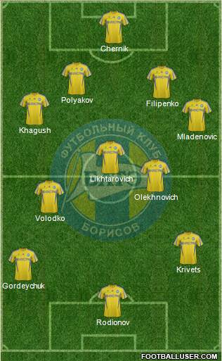 BATE Borisov Formation 2014