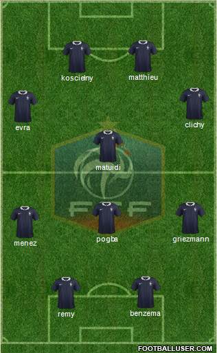 France Formation 2014