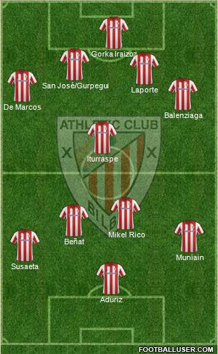 Athletic Club Formation 2014