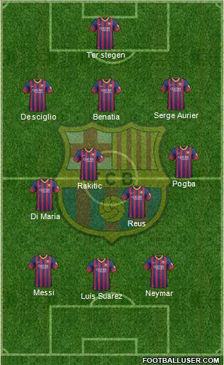 F.C. Barcelona Formation 2014