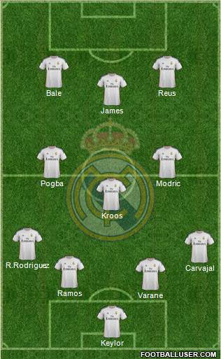 Real Madrid C.F. Formation 2014