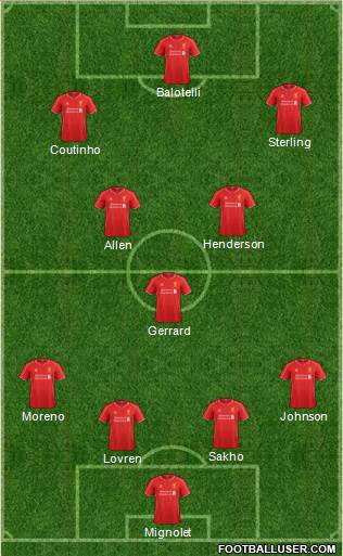 Liverpool Formation 2014