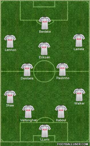 Tottenham Hotspur Formation 2014