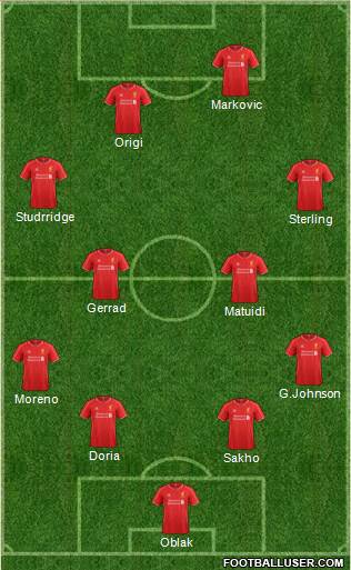 Liverpool Formation 2014