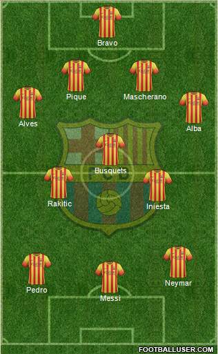 F.C. Barcelona Formation 2014