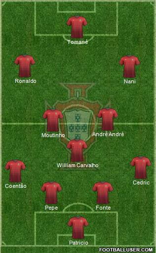 Portugal Formation 2014