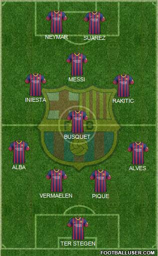 F.C. Barcelona Formation 2014