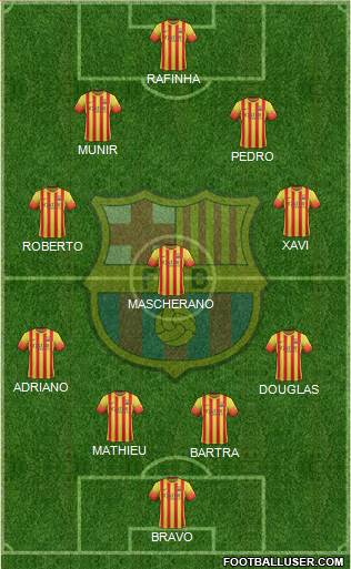 F.C. Barcelona Formation 2014