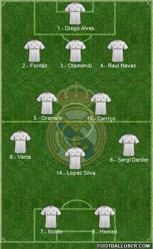 Real Madrid C.F. Formation 2014