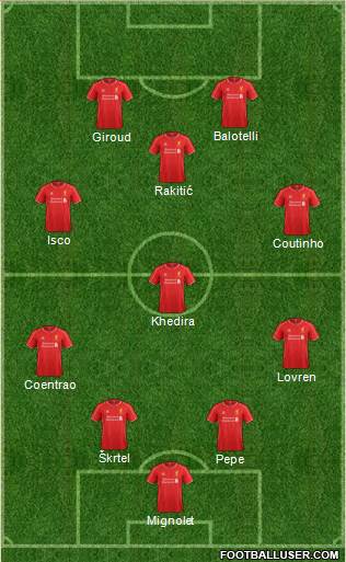 Liverpool Formation 2014