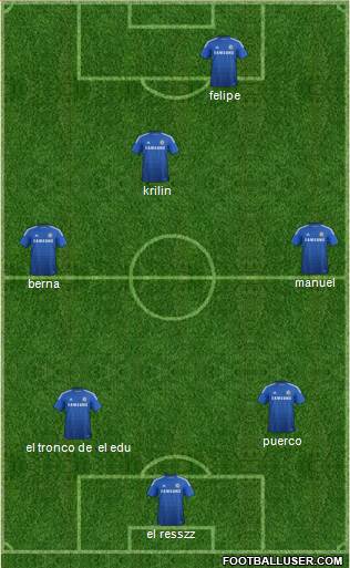 Chelsea Formation 2014