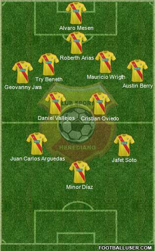 CS Herediano Formation 2014