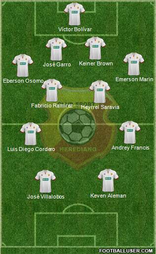 CS Herediano Formation 2014