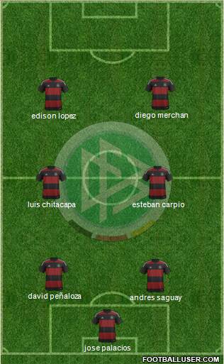 Germany Formation 2014