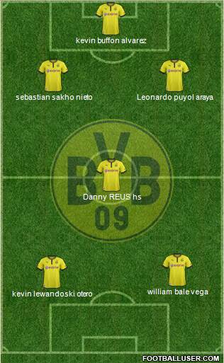 Borussia Dortmund Formation 2014