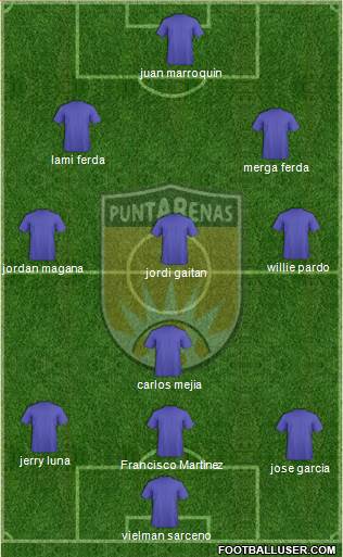AD Municipal Puntarenas Formation 2014