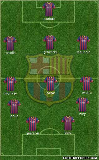 F.C. Barcelona Formation 2014