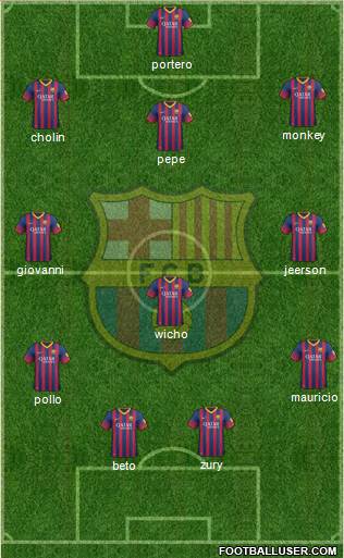 F.C. Barcelona Formation 2014