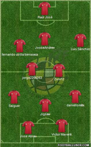 Spain Formation 2014