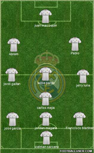 Real Madrid C.F. Formation 2014