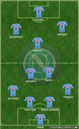 Napoli Formation 2014