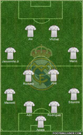 Real Madrid C.F. Formation 2014
