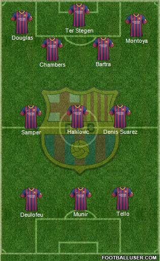 F.C. Barcelona Formation 2014