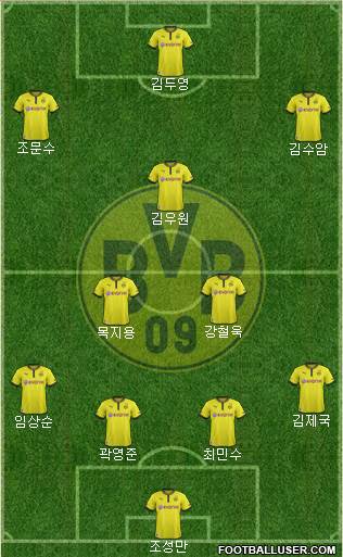 Borussia Dortmund Formation 2014