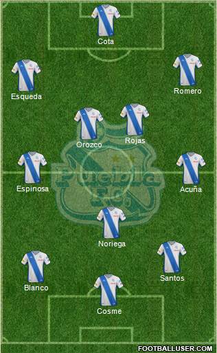 Club Puebla de la Franja football formation