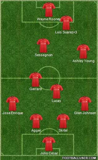 Liverpool Formation 2014