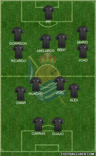 Real Sociedad C.F. B Formation 2014