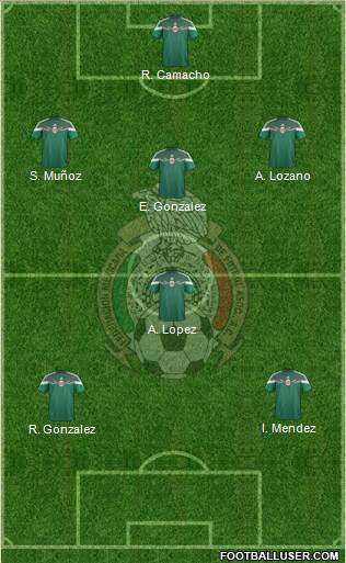 Mexico Formation 2014