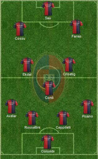 Cagliari Formation 2014