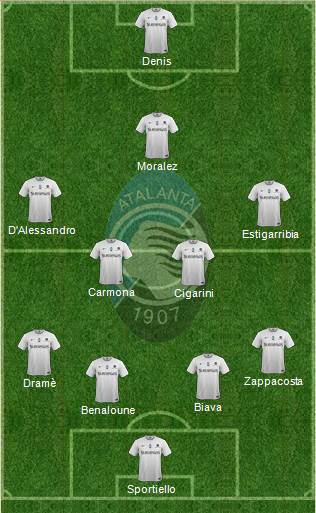 Atalanta Formation 2014