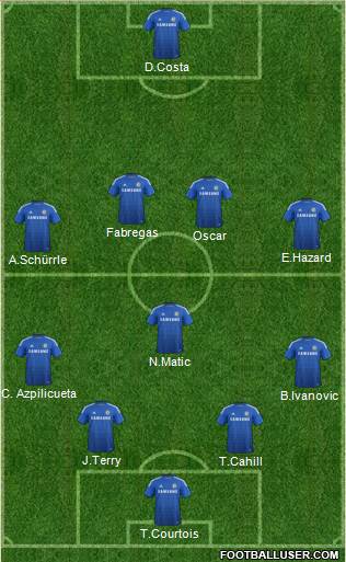 Chelsea Formation 2014