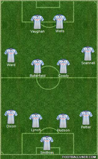 Huddersfield Town Formation 2014