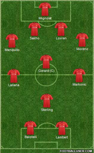 Liverpool Formation 2014