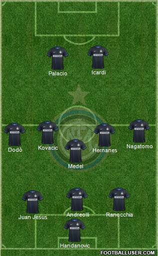 F.C. Internazionale Formation 2014