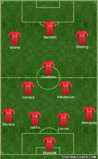 Liverpool Formation 2014