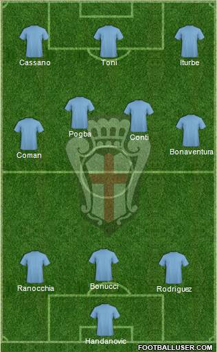 Pro Vercelli Formation 2014