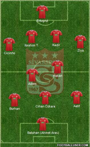Sivasspor Formation 2014