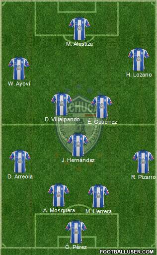 Club Deportivo Pachuca Formation 2014